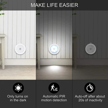LED Motion Sensor Nat Lys,Trådløst Night lights med Integreret Krog og Magnet Sæt Til Skab Soveværelse Korridor Nat Lampe