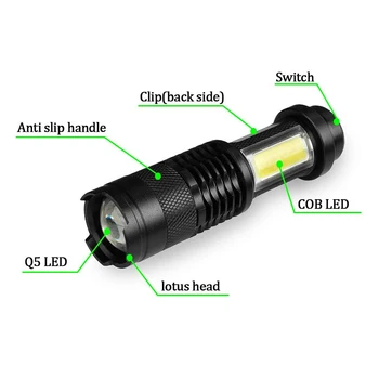 LED Mini Lommelygte Q5+COB Bærbare Super lyse Troch Vandtæt Udendørs Zoomable Indbygget, Genopladeligt Batteri Camping Lys