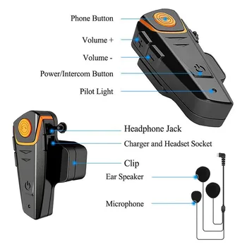 BT-S2 Motorcykel Hjelm Intercom Bluetooth Headset (Vandtæt/Handsfree/Stereo Musik/FM-Radio/GPS/MP3) Blød Mikrofon