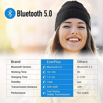 Bluetooth musik hovedtelefoner beanie hue 5.0 dobbelt opkald plus velvet bluetooth-hat åbne hul hestehale kvinder engros