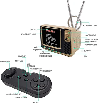 Retro Spil-Konsol med 2 Trådløse Controllere Indbygget 108 Klassiske Spil Clock-Funktionen spillekonsol Support AV-Udgang
