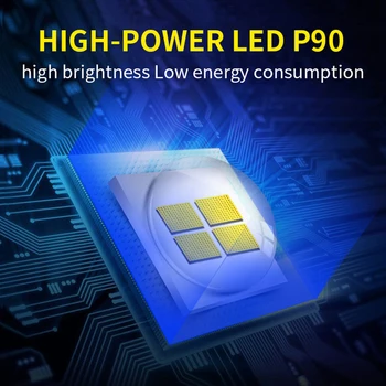 Brightst XHP90 USB-Genopladelige LED Lommelygte Kraftig Lommelygte Vandtæt Jagt Lys Bruge 18650 eller 26650 Batteri