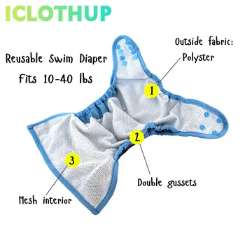 ICLOTHUP One Size Genanvendelige Svømme Ble,passer 10-40Ibs baby, polyester stof uden,mesh indvendig,ikke vandtæt,dobbelt gussets